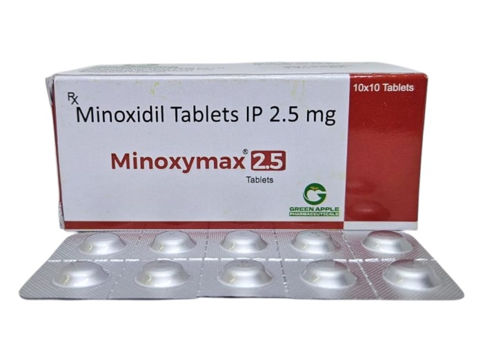 Minoxymax 2.5
