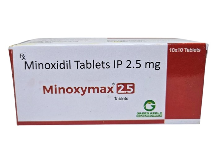Minoxymax 2.5